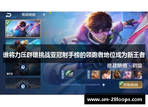 谁将力压群雄挑战亚冠射手榜的领跑者地位成为新王者