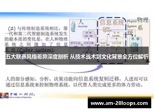 五大联赛风格差异深度剖析 从技术战术到文化背景全方位解析