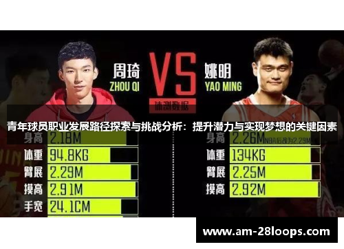 青年球员职业发展路径探索与挑战分析：提升潜力与实现梦想的关键因素
