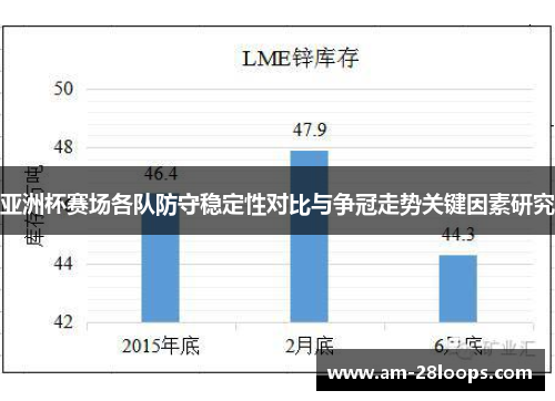亚洲杯赛场各队防守稳定性对比与争冠走势关键因素研究 亚洲杯赛场各队防守稳定性对比与争冠走势关键因素研究